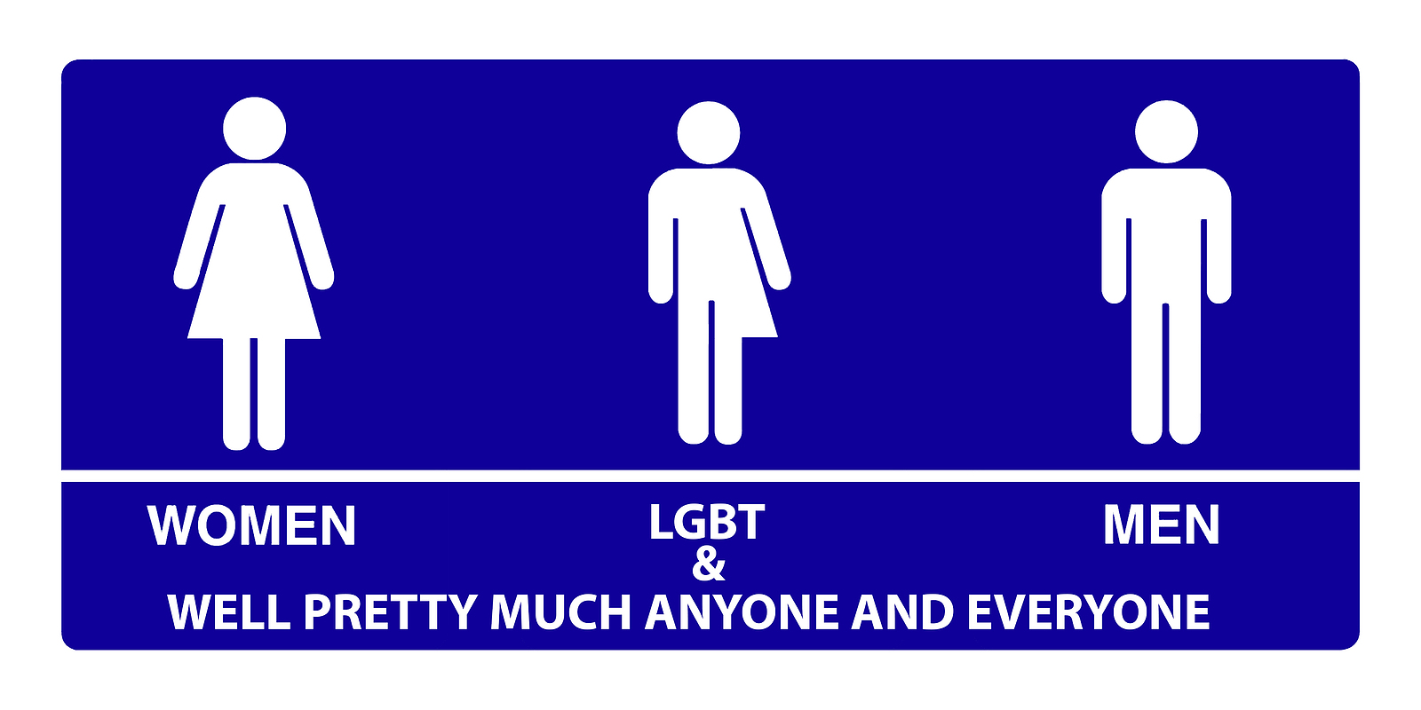 Gender neutral bathroom sign.