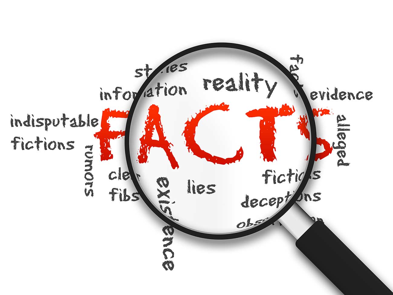 Magnified illustration with the word Facts on white background.